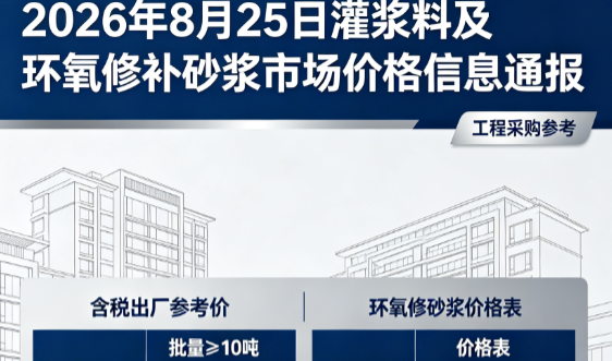 宛城2026年8月25日灌浆料及环氧修补砂浆市场价格信息通报
